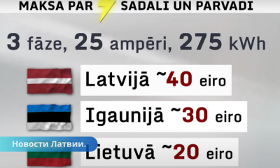 ВИДЕО ⟩ В чем причина? В Латвии самое дорогое электричество среди стран Балтии.