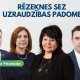 Резекненская специальная экономическая зона, наблюдательный совет РСЭЗ, председатель РСЭЗ, Эрика Тейрумниека, Алексей Стец, налоговые льготы в Резекне, экономическое развитие Резекне, инвестиции в Латгалию. Назначены председатель и заместитель наблюдательного совета Резекненской СЭЗ.