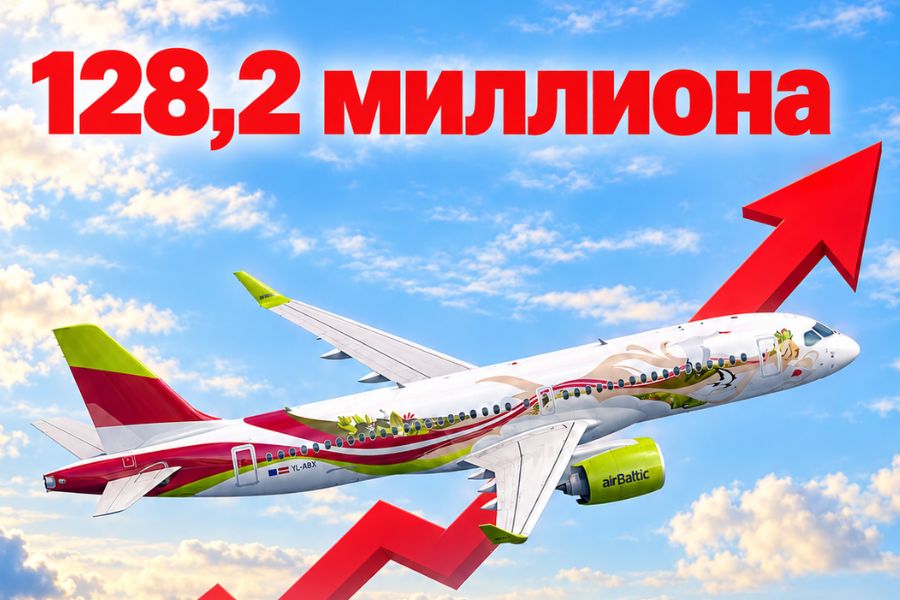 Пассажиров больше, а убытки растут: airBaltic потеряла 128,2 млн евро за полгода.